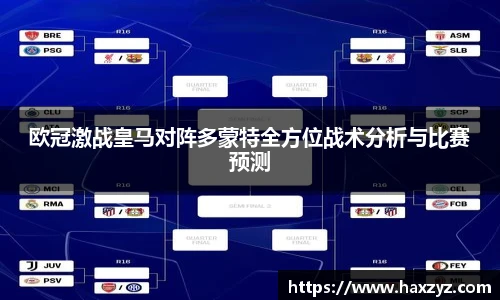 欧冠激战皇马对阵多蒙特全方位战术分析与比赛预测